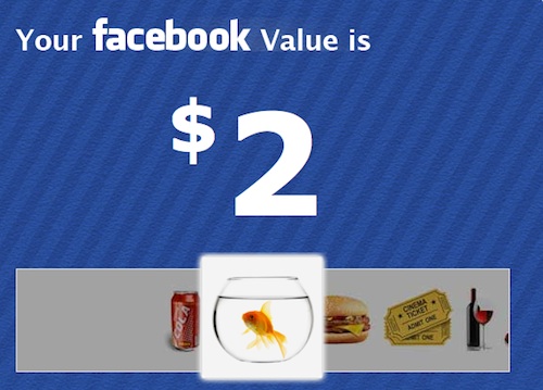 Averigua cuanto Vales para Facebook