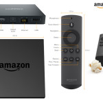 Amazon TV FIRE