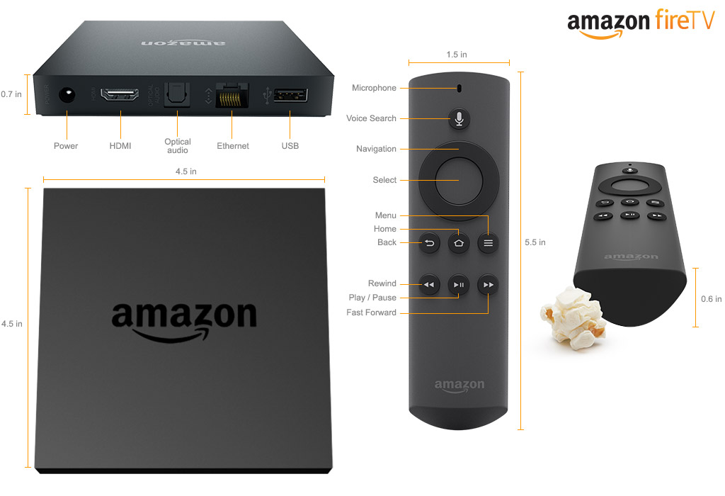 Amazon Fire TV – Todos quieren llegar a los Televisores