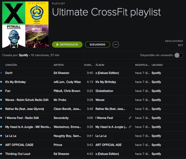 Playlist para Crossfit