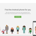Wich Phone Android