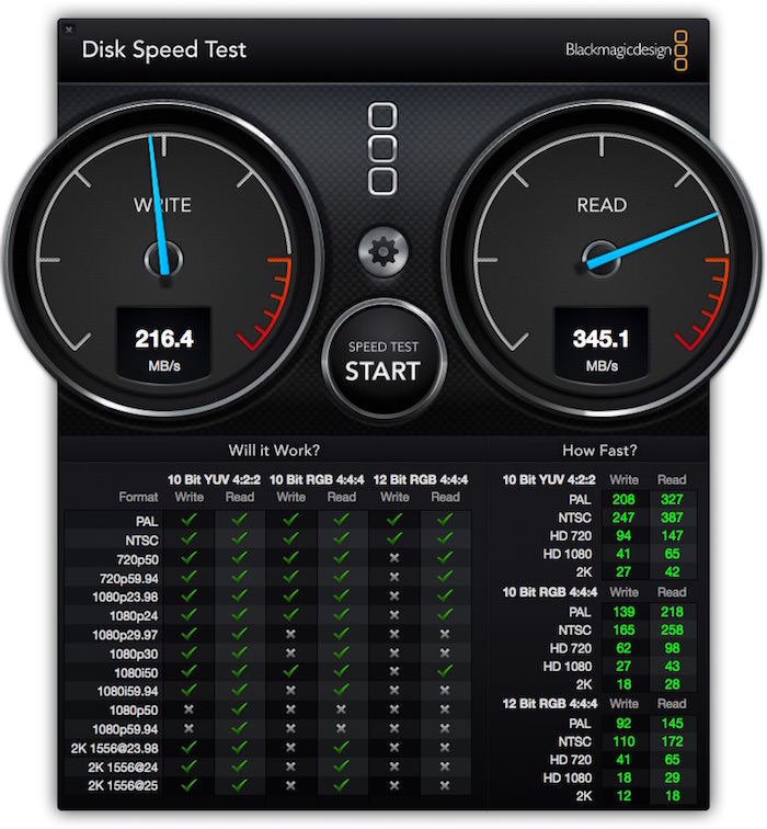 Test Kingston SSDNow UV400